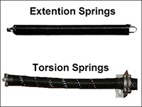 torsion-and-extension-spring.jpg