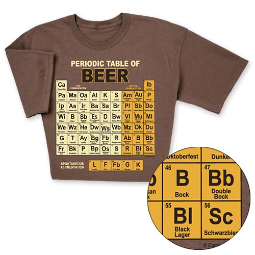 periodic-table-of-beers-funny-t-shirt-6.jpeg
