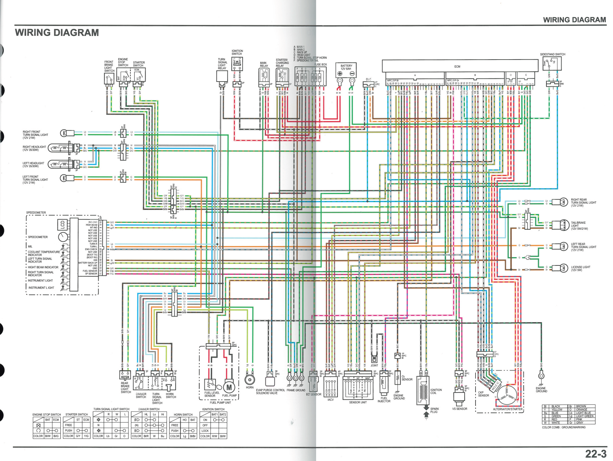 Honda PCX Wiring Diagram.png
