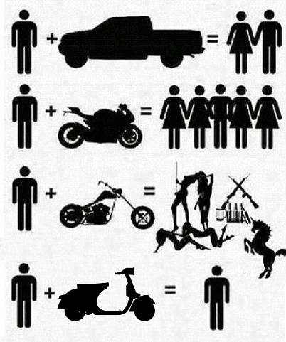 Scooter + =.jpg
