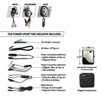 Air inflator & parts in kit 50001.jpg