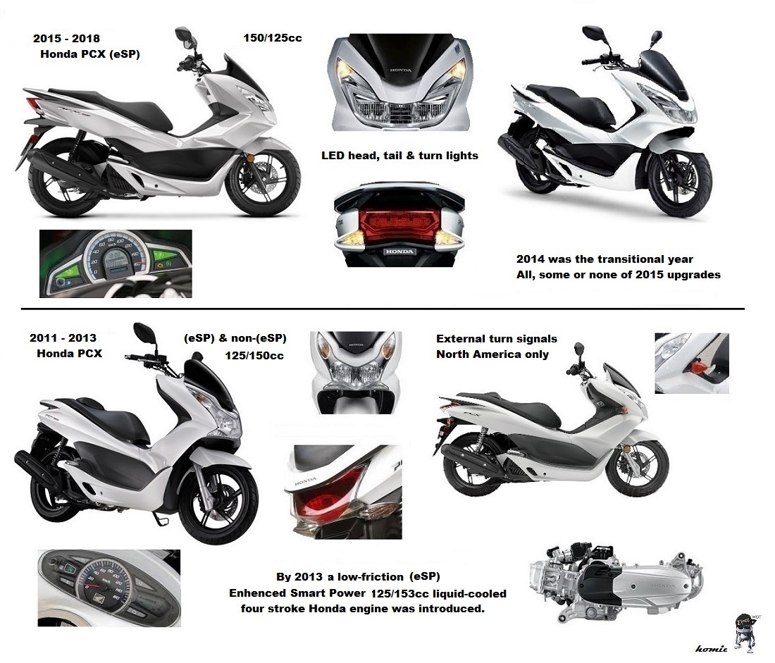 honda pcx.jpg