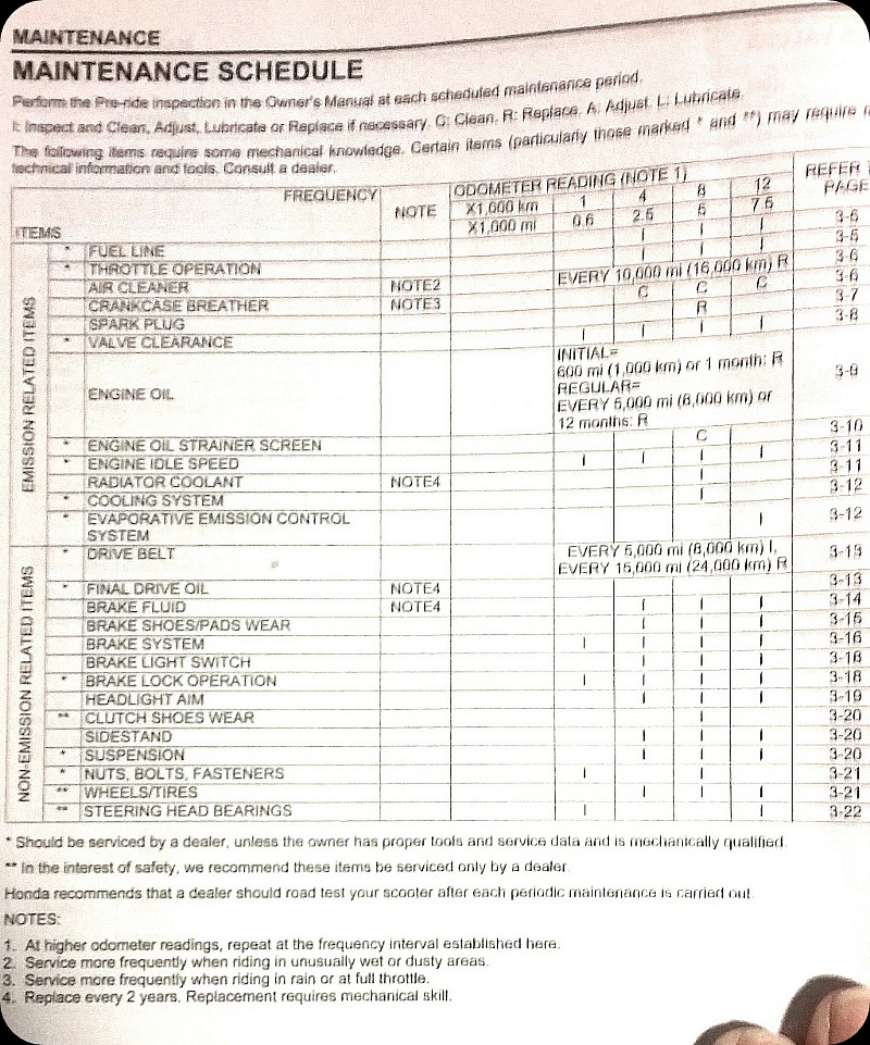 2013 maintenance sheet.jpg