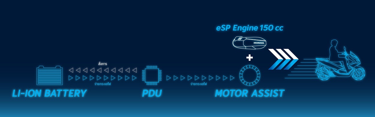 New_Honda_PCX_Hybrid_________________________________________Hybrid______________________________________3.jpg