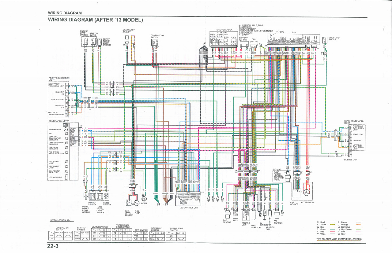 Honda_PCX150_wiring.jpg