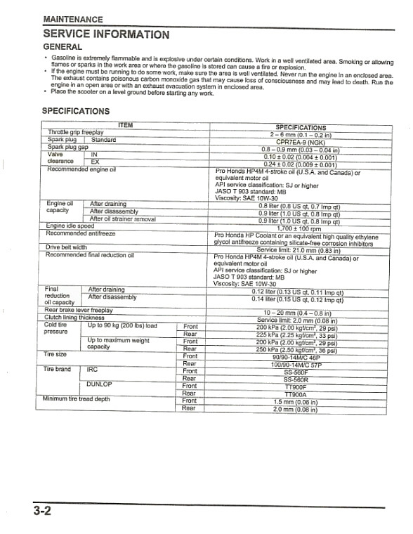 PCX150 Service Info.jpg