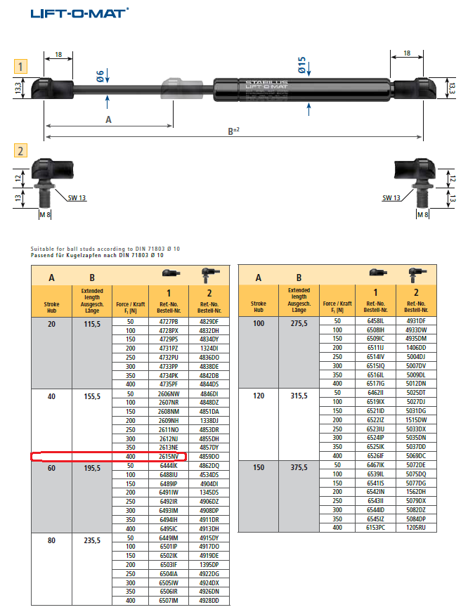 Lift-O-Mat Gas Spring.png