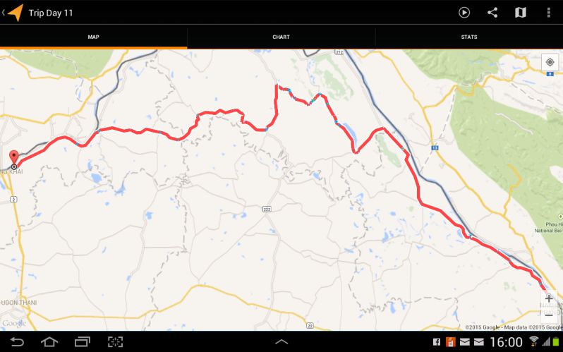 Today's trip, hot but fun!