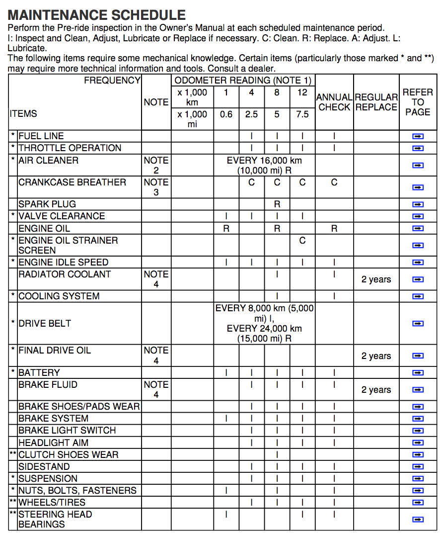 Screen Shot 2015-05-14 at 14.23.39.png